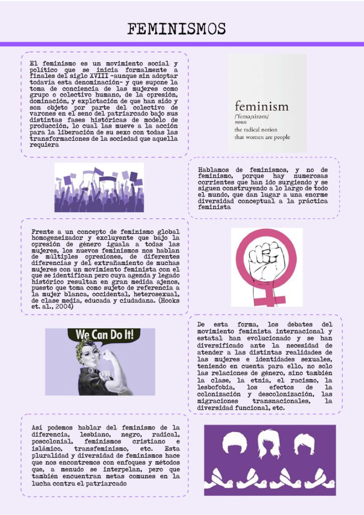 feminismos - Igualdad en Granada